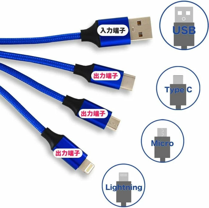 SANRIO Kuromi Glow | MULTI CHARGING CABLE - Image 8